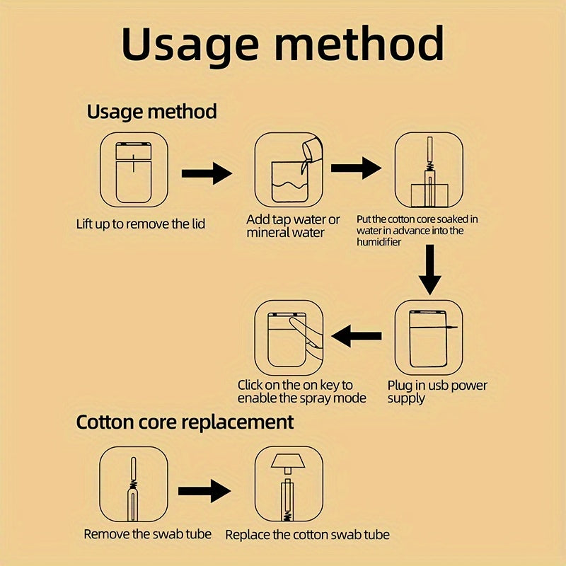 Humidificador USB 2000ml con Luz Nocturna y Tecnología Avanzada