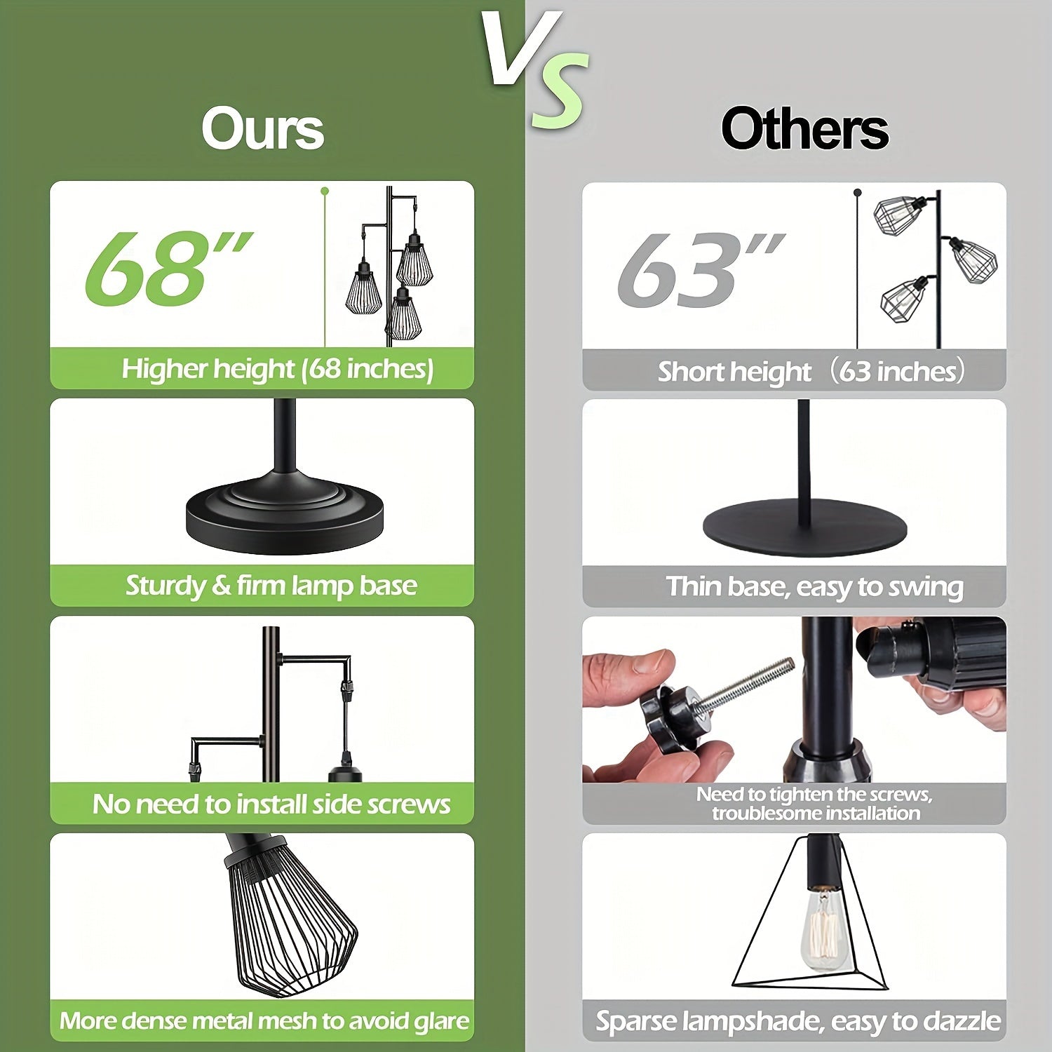 Lámpara de Pie Industrial con Pantallas de Jaula de Vidrio