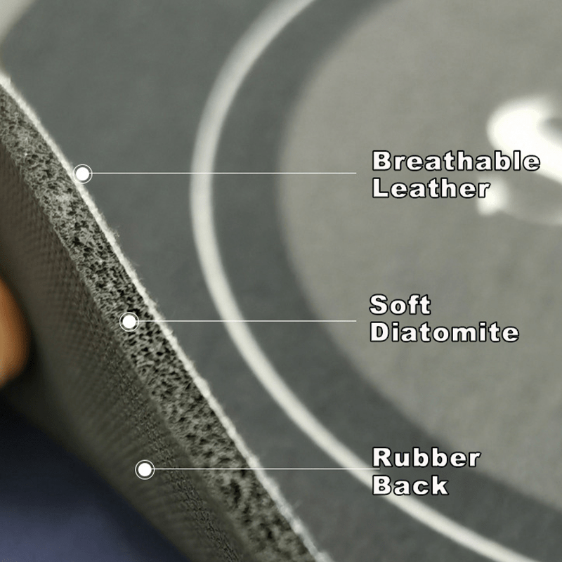 Alfombra Antideslizante de Cocina 3mm, Base de Goma Natural