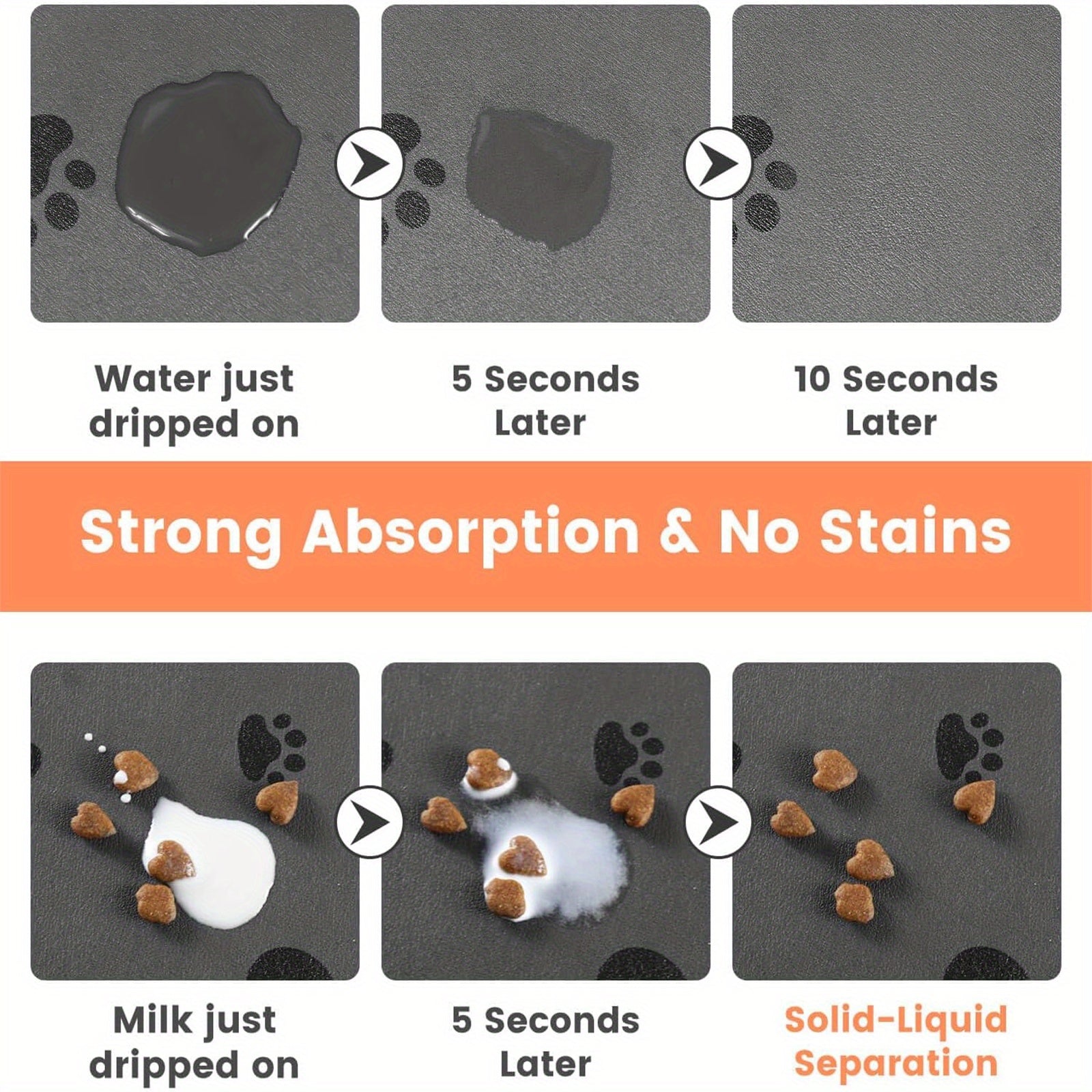 Alfombrilla Absorbente para Comedero de Perros, Fácil de Limpiar