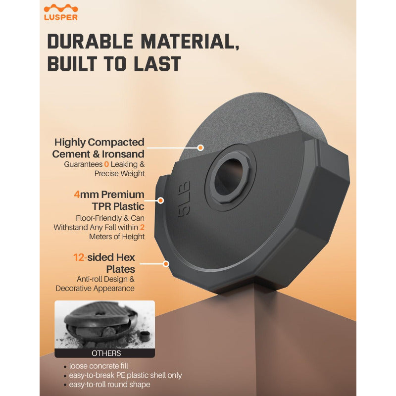 Set de Pesas Ajustables 3 en 1: Mancuernas, Barra y Kettlebell