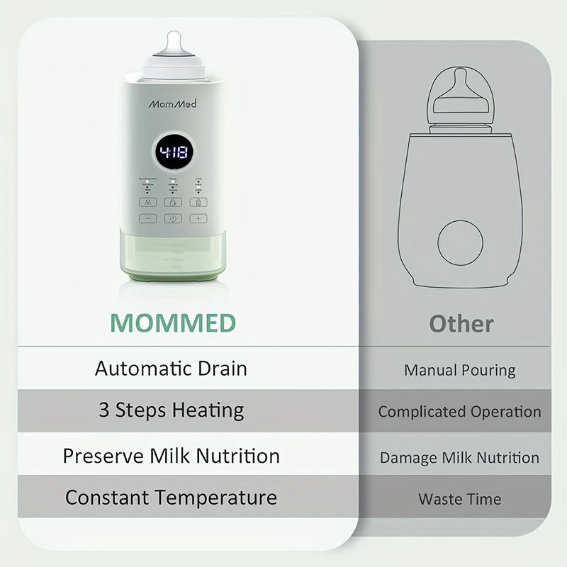 Calentador de Biberones Rápido 2024, Control de Temperatura Inteligente