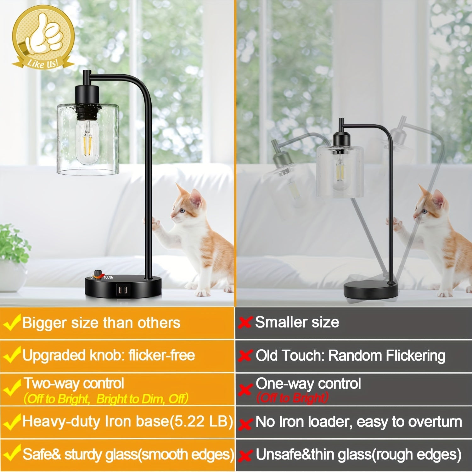 Set de 2 Lámparas de Mesa Industriales con USB y Regulador de Intensidad