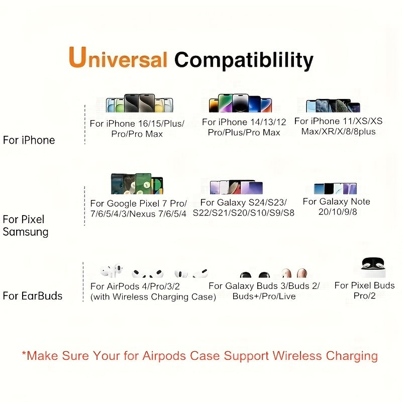 Cargador Inalámbrico Rápido 15W para iPhone y Samsung