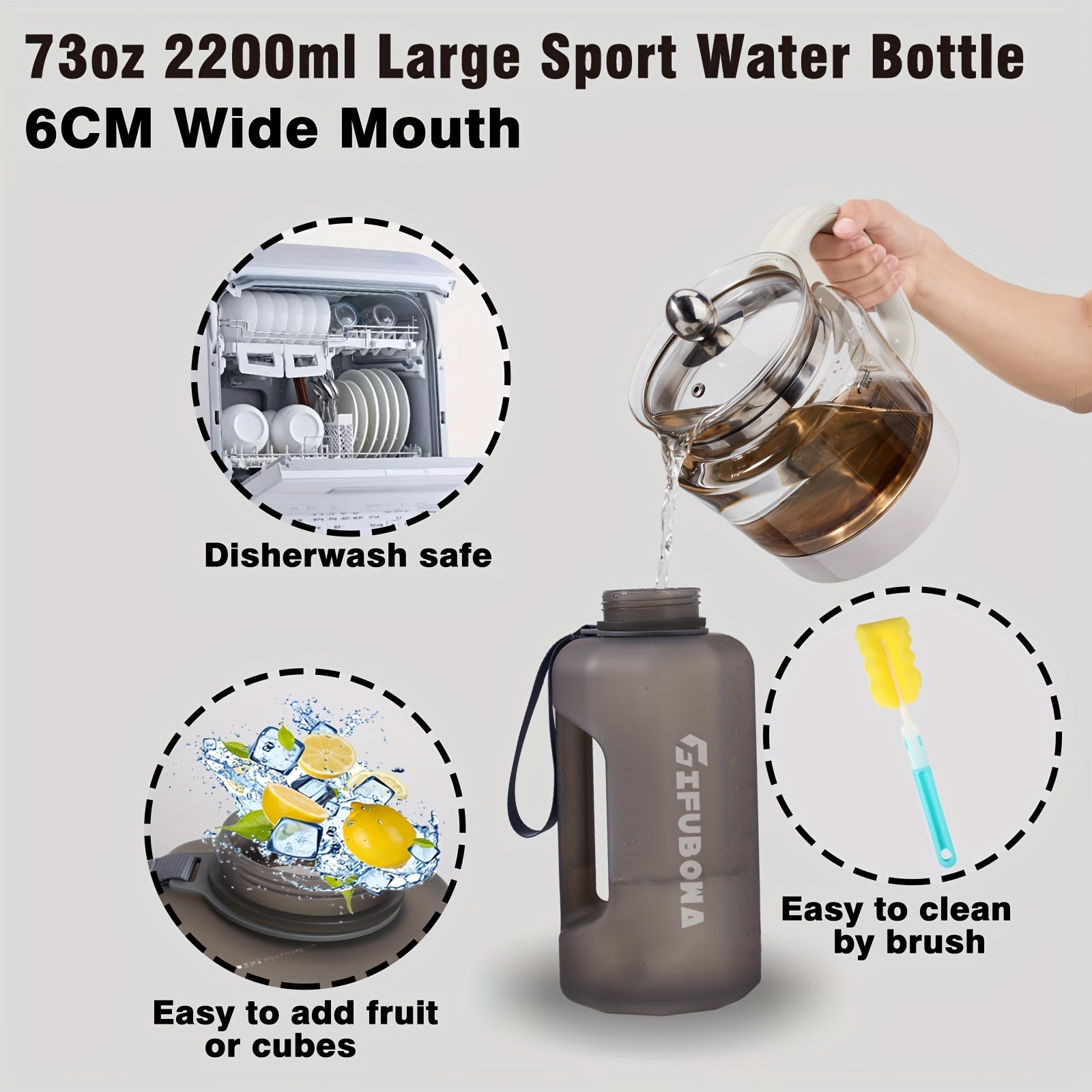 Botella de Agua Grande 2.2L con Asa, Libre de BPA para Fitness