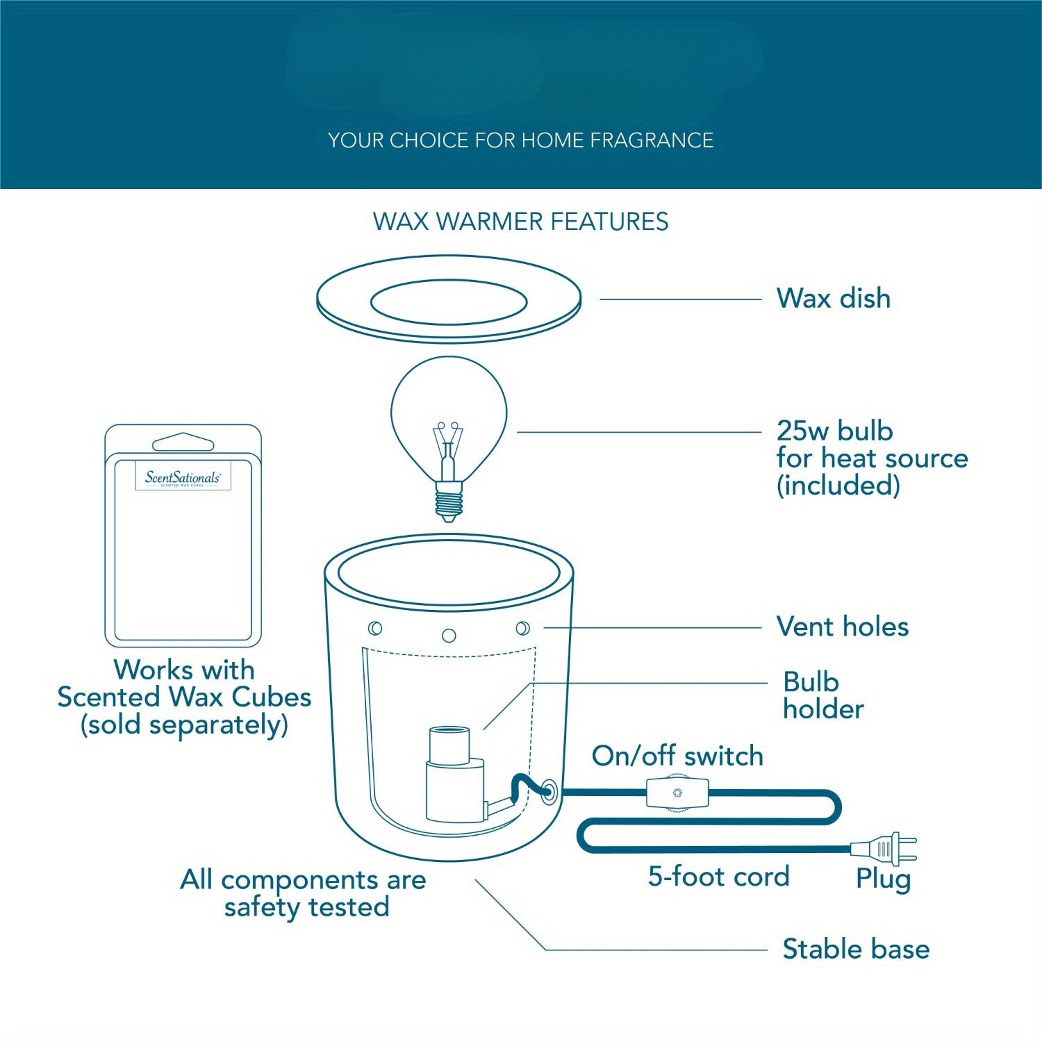 Calentador de Cera Aromática Charleston - Sin Llama, Con Luz Suave