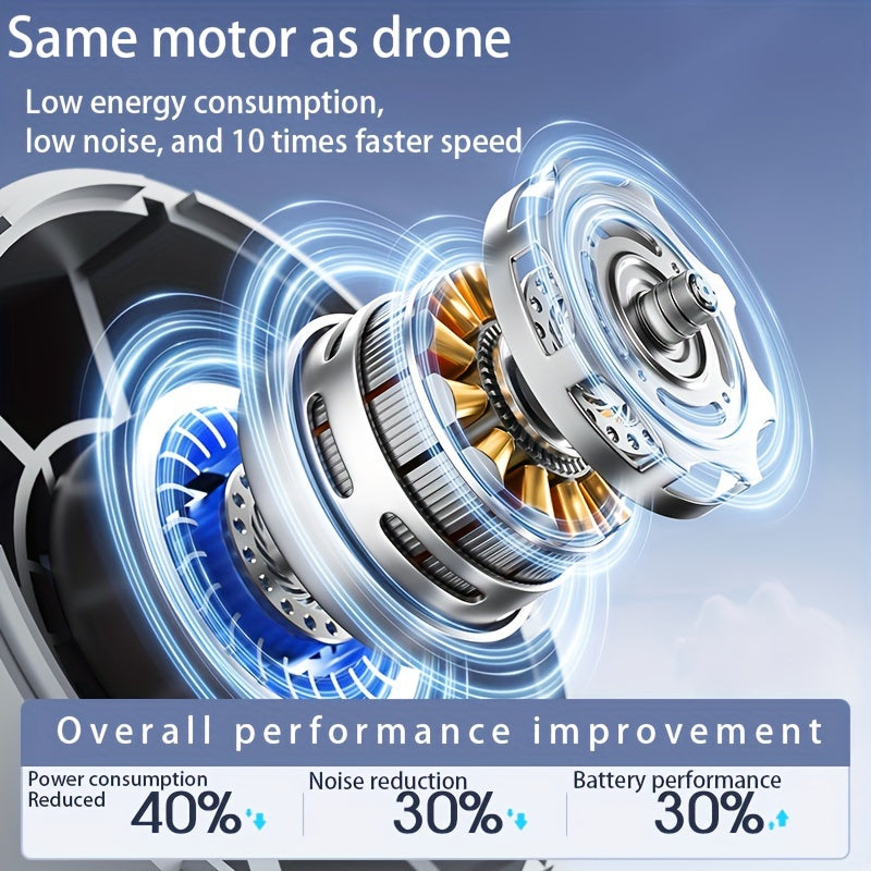 Ventilador de Mano Portátil Recargable con Pantalla Digital