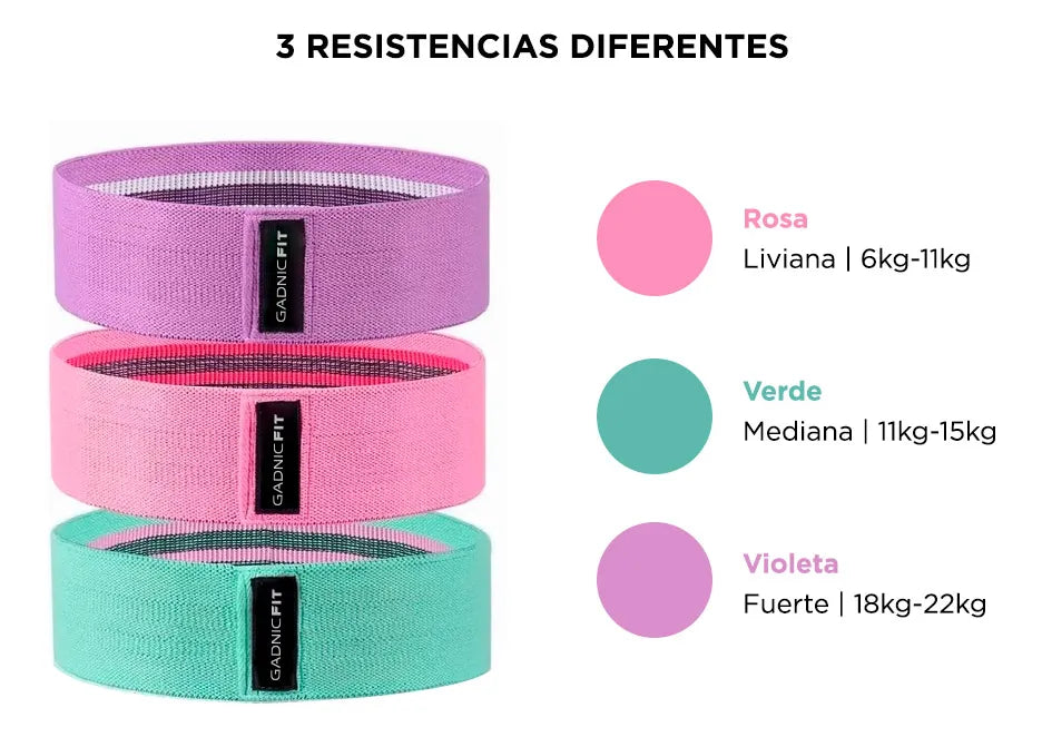 Elastic resistance bands with non-slip interior 