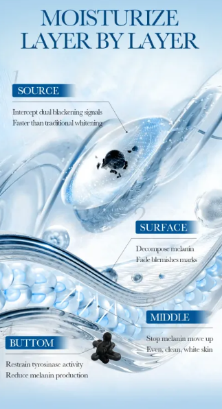 Anti-aging whitening serum with collagen 40 ml 